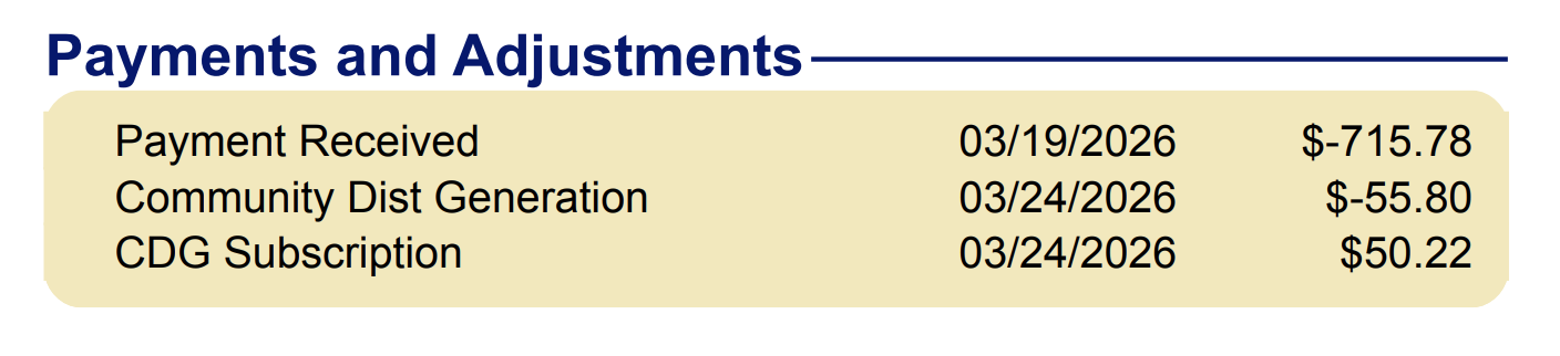 CenHud UCB - Credit Section.png